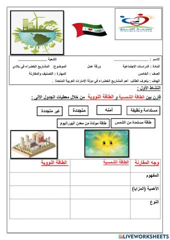 المشاريع الخضراء في بلادي