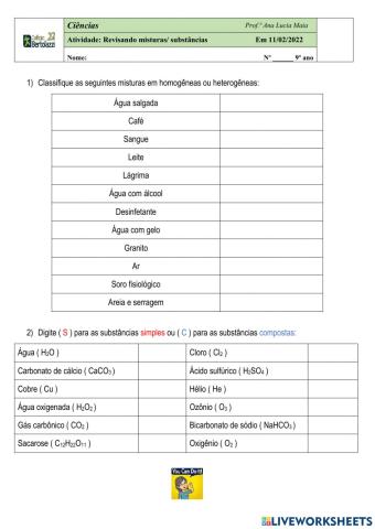 Tipos de misturas e tipos de substâncias