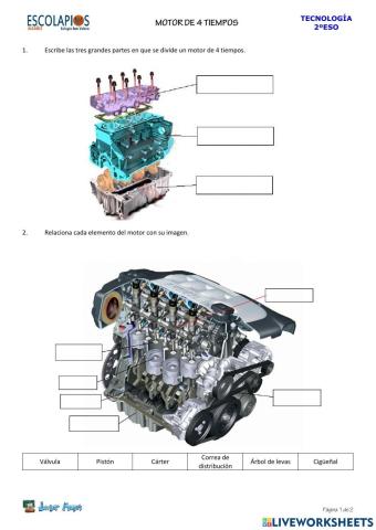 Partes del motor de 4 tiempos