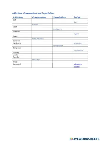 Comparatives Superlatives HOT SPOT class 5