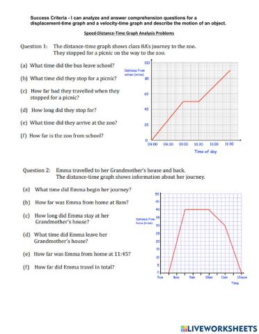 Speed-Distance-Time Graph Analysis Problems
