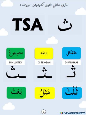 Huruf jawi bersambong