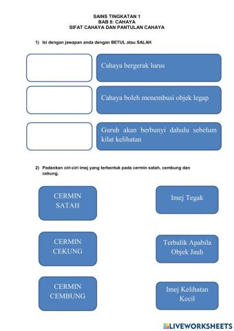 Sifat Cahaya dan Pantulan