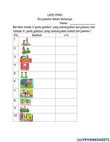 Kerjasama dalam keluarga