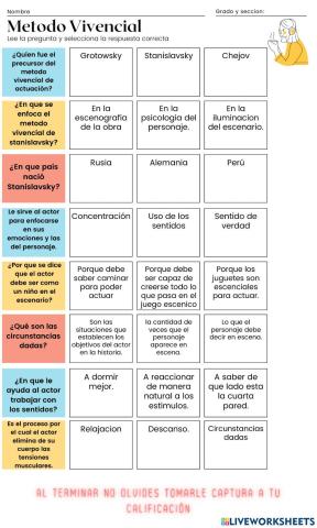 Método vivenvial de stanislavsky