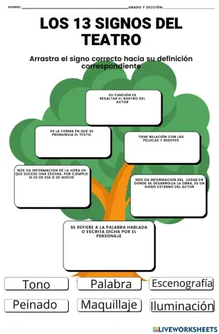 13 Signos del teatro