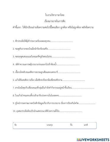 มารยาทในการฟัง
