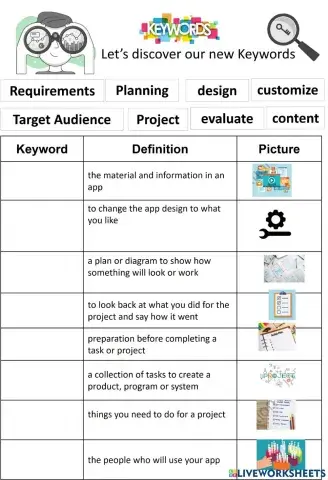 Unit4: Project Keywords