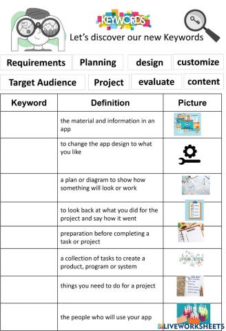 Unit4: Project Keywords