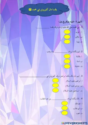 Bangsa dan Keturunan Nabi Muhammad SAW