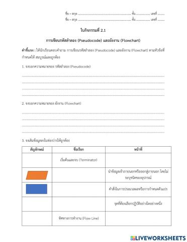 รหัสลำลองและผังงาน