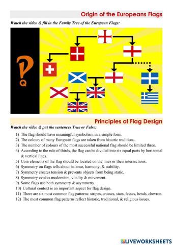 Origin of the European Flags & principals of Flag Design