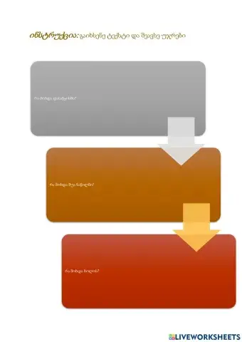 Თხრობის რუკა