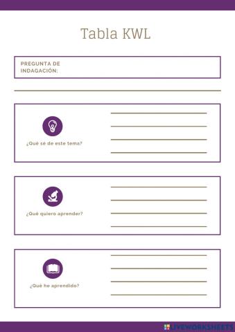 Conocimientos previos