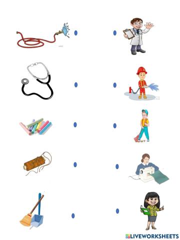 Tools Used by the Community Helper