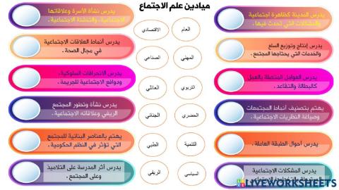ميادين علم الاجتماع