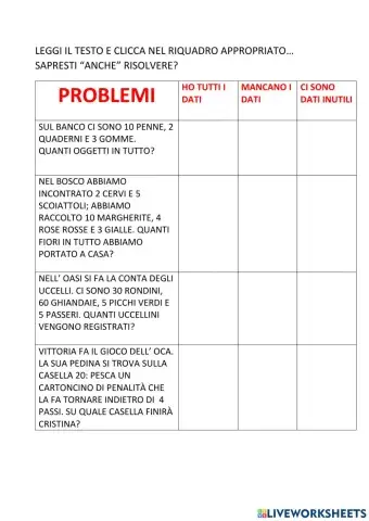 Problemi: dati utili e inutili