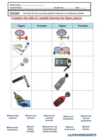 The function and Device