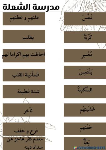 فضائل المؤمن