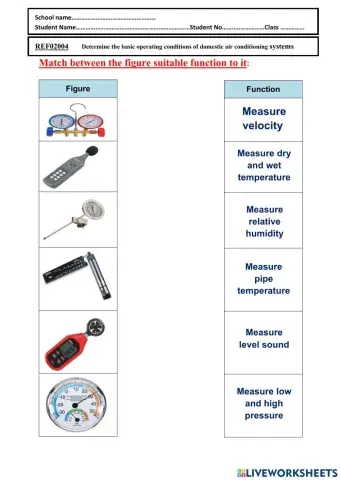 The function and Device2