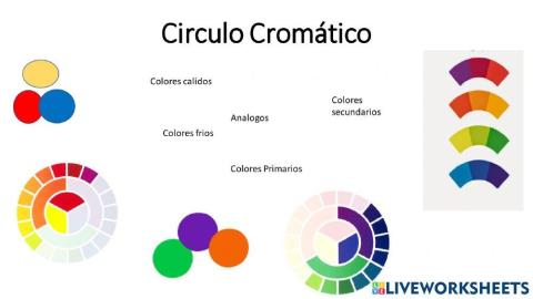 Circulo Cromatico