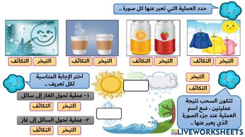 كيق تتكون السحب