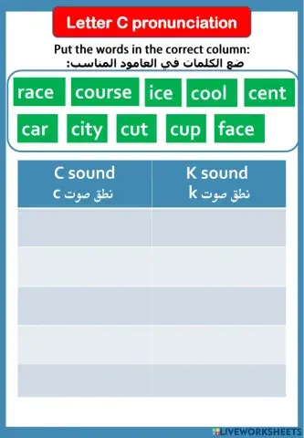 Letter C pronunciation