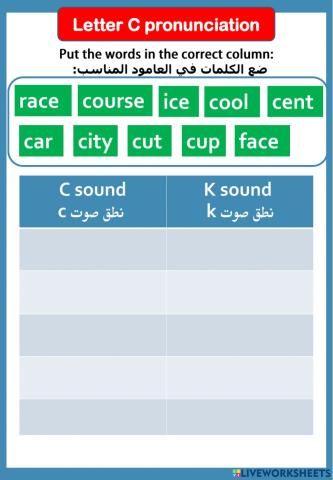 Letter C pronunciation