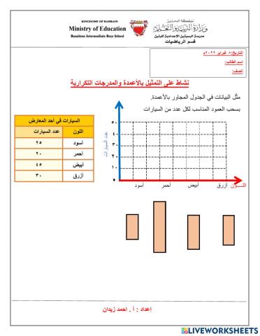 التمثيل بالأعمدة