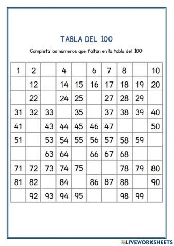 La tabla del 100