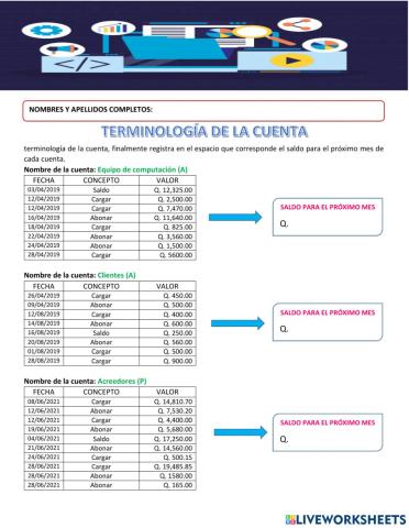 Terminología de la cuenta