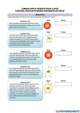 Partikel Penyusun Benda dan Mahluk Hidup
