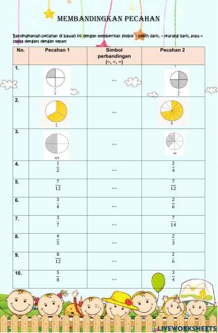 Membandingkan pecahan