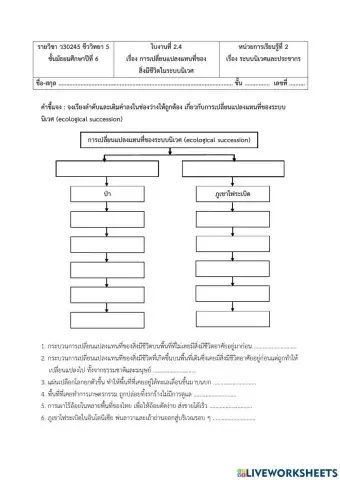 ใบงานที่ 2.4 การเปลี่ยนแปลงแทนที่ของสิ่งมีชีวิตในระบบนิเวศ