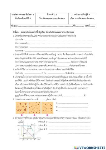 ใบงานที่ 2.5 ลักษณะเฉพาะของประชากร