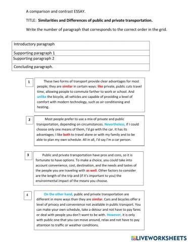 Comparison and contrast essay