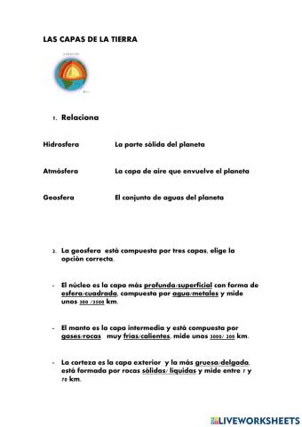 Las capas de la Tierra