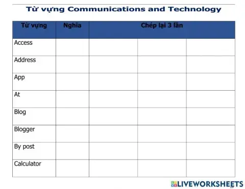 Vtv-pet-Communications and Technology