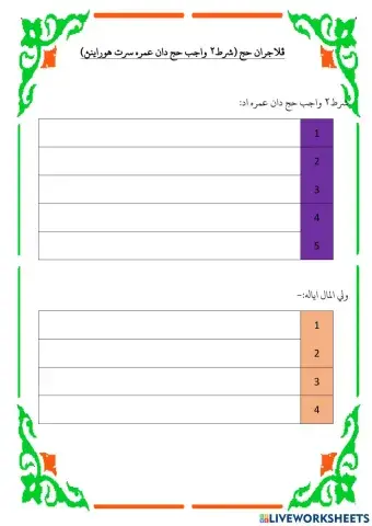 Syarat Wajib Haji & Umrah serta Huraianya