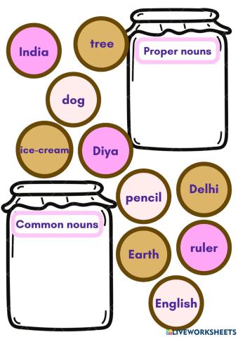 Proper nouns and common nouns