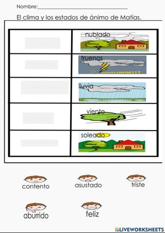 El clima y los estados de animo de Matias