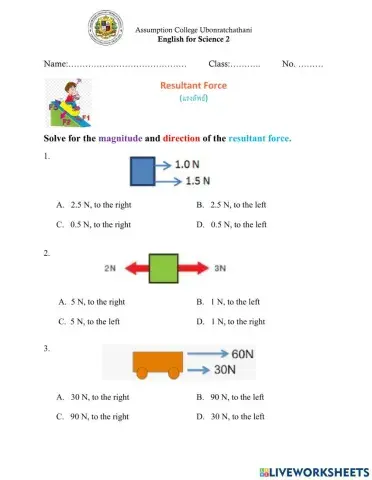 Resultant Force