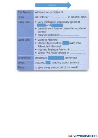 Enterprise 2 Unit 7 Bill Gates