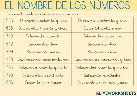El nombre de los números 4