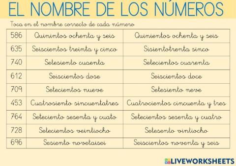 El nombre de los números 4