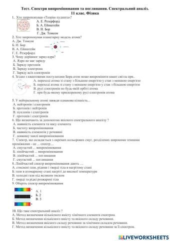 Спектри поглинання та випромінювання