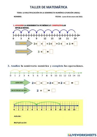 La multiplicación en la semirrecta numérica