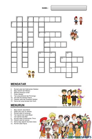 Keberagaman di ndonesia