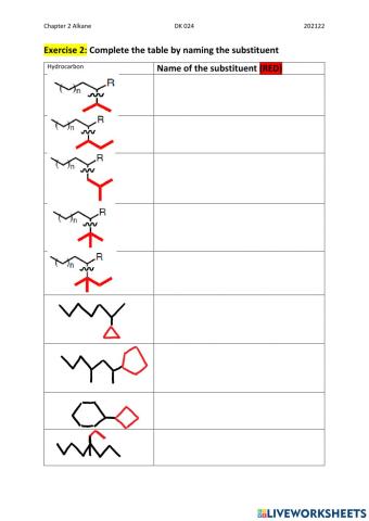 Substituent of alkane
