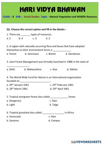 Natural Vegetation and resources